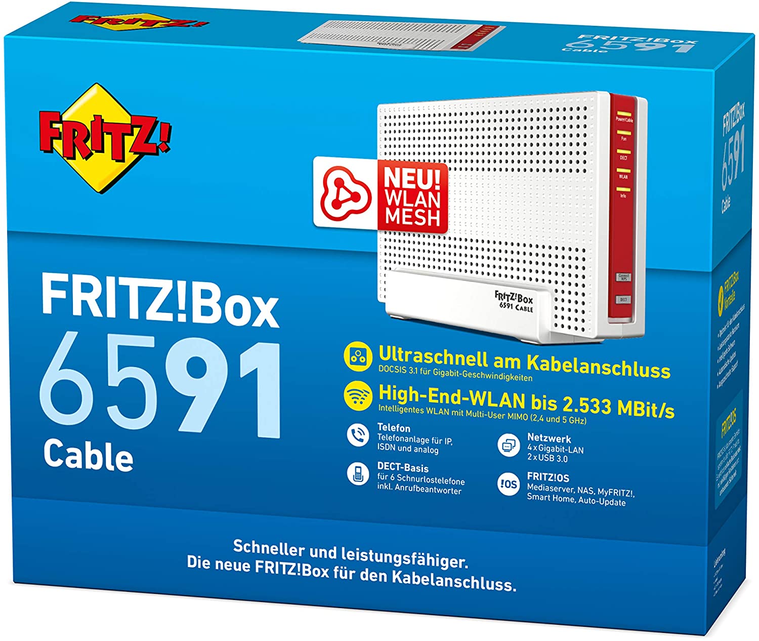 AVM FRITZ!Box 6591 Cable WLAN AC + N Router
